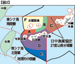 日中漁業協定水域図2